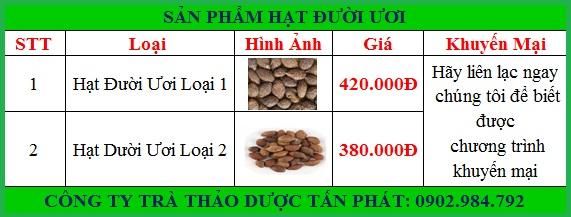 Địa chỉ mua bán hạt đười ươi tại Lạng Sơn