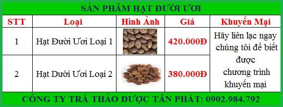 Địa chỉ mua bán hạt đười ươi tại Quận Long Biên